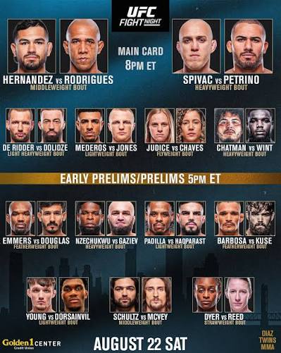UFC Sacramento Fight Week! @ilovebamf Vs @gregoryrodriguesmma