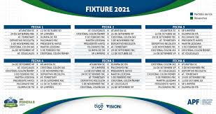 Ultime notizie, calendario e risultati, classifica, squadre, marcatori. Futbol 780 Fixture De La Primera B 2021 Apf Facebook