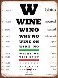 The Wine Eye Chart