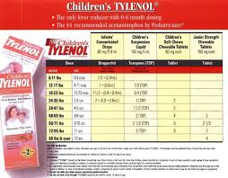 pediatricians childrens tylenol dosage chart sadie