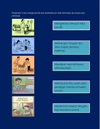 Rupanya itu antara punca anak kurang rasa hormat pada kita bila besar nanti. Ejercicio De Cara Menghormati Keluarga