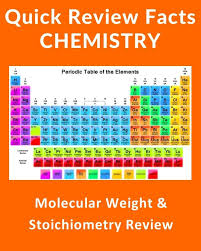 Molecular Weight And Stoichiometry Explained In Simple Steps Chemistry Notes Conversion Chart Math Chemistry