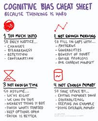 Cognitive Bias Cheat Sheet Simplified Cognitive Bias Resume Writing Examples Cognitive Psychology