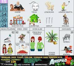 Buku impian baju 2d adalah erek erek di halaman 05 untuk menjemur pakaian, erek erek 26 untuk kebaya, nomor urut 59 untuk kaos, 71 untuk kemeja dan halaman 94 untuk menjahit pakaian. Kiel Gea Kielgea Profil Pinterest