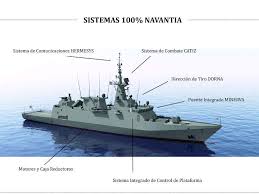 See more ideas about maritime, ship, sailing ships. Navantia Avante 2200 Combatant Multi Mission Vessel Spain