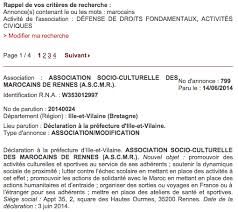 341st session of the ilo governing body. Volunteer Associations And Integration Of Immigrants In France