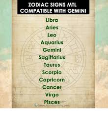 Both are poles apart in terms of their personality. Cancer Compatibility Signs Cancerwalls