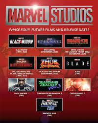 Having trouble keeping track of which superhero movie is coming out when? Marvel Movies Next Avengers Epic Gets Tentative Date Set Fans Will Have To Wait A While Films Entertainment Express Co Uk