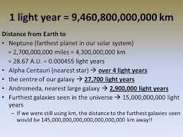 Instantly convert light years (ly) to kilometers (km) and many more length conversions online. How Do Satellites Communicate With Earth Which Are Light Years Away From Earth Quora
