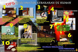 Semua kantor, sekolah, dan gedung diharuskan mengadakan latihan kebakaran. Portal Rasmi Jabatan Bomba Dan Penyelamat Malaysia Poster Kesedaran