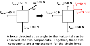 Net Force Problems Revisited