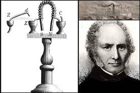 How An Electromagnet Works And How Was It Invented