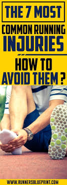 The 10 Most Common Running Injuries And How To Avoid Them Running Injuries Marathon Training For Beginners Running Recovery