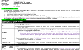 اللهم صلى على سيدنا محمد و على أله و صحبه أجمعين. Rpp 1 Lembar Ipa Kelas Ix Smp K13 Revisi 2019 File Guru Now