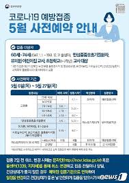 이 자습서를 사용하여 사이트의 언어를 한국어로 변경할 수 있습니다. Jskpl7lz2qrmdm