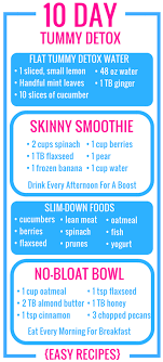 Pin On Fat Burning Weight Loss Tips Foods