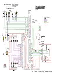 Oem ram 1500 parts & accessories | mopar online parts complete harnesses allow for. 9200i International Truck Wiring Diagram Wiring Diagram Export Mark Enter Mark Enter Congressosifo2018 It