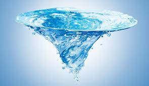 Tornade d'eau géante à singapour. Apprivoiser Une Tornade Ou Comment Creer Un Vortex En Bouteille Le Jardin De Kiran Ressources Pour Une Nouvelle Education