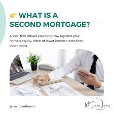 Profile for Daniela.HomeLoanz