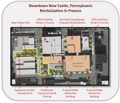 New Castle's Roadmap for Downtown Revitalization