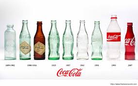 Home » gambar sketsa » koleksi gambar sketsa gelas minuman. Berbagai Desain Kemasan Dan Botol Coca Cola Dari Waktu Ke Waktu Blog Unik