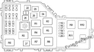 Current is applied at all times through the stop fuse to terminal 2 of the stop light sw. 2004 Rav4 Fuse Box John Deere Fuel Filter Diagrams Hondaa Accordd 2014ok Jeanjaures37 Fr