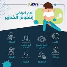 معلومة Information ما هي أسباب التعب والارهاق طرق علاج التهاب اللوزتين ما هي عوارض ضربة الشمس طريقة التخلص من الغازات بالبطن كيف Map App Fictional Characters