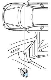 So i recently had my fuel pump changed along with fuel filter and what they told me was like the main artery of my oil. Ford Focus Fuel Pump Location Ford Focus Review