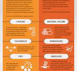 Differences Between Hot and Cold Forging Processes | Cornell ...