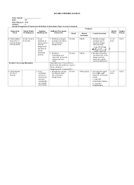 Silabus rpp pai smp mts kurikulum 2013 kelas vii, viii, ix. Silabus Pai Kelas 7 8 Dan 9 Kurikulum Ktsp 2006
