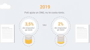 Persoanele care au fost în concediu pentru îngrijirea copilului în anul precedent nu pot redirecţiona 2% din impozit. Redirectioneaza O Parte Din Impozitul Pe Venit Catre O Entitate Nonprofit