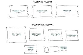 Standard Throw Pillow Size Saratonin Co