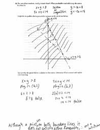 The algebra 1 regents exam measures a student's understanding of the common core learning standards for algebra 1. Nys Algebra 1 Common Core Regents Exam Part 1 2 3 4 Answer Key June 2016