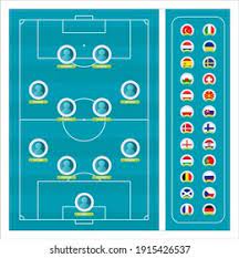 Euro 2021 Hd Stock Images Shutterstock