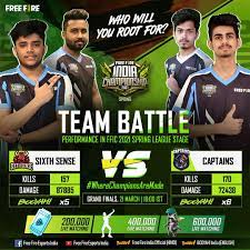 It will also feature an expanded prize pool of $2,000,000. Survivors Fabindro S Sixth Free Fire Esports India Facebook