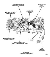 Ase certified automotive parts specialist ; 2002 Dodge 3500 Wire Diagram Wiring Diagram Meta File Asset File Asset Scuderiatorvergata It