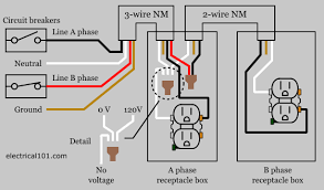 Just as residential and commercial fire alarm requirements differ significantly, so do the rules governing their wiring. Open Neutral Multiwire Circuit Electrical 101