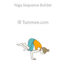 We did not find results for: Crow Pose With Eagle Legs Yoga Bakasana Pada Garudasana Yoga Sequences Benefits Variations And Sanskrit Pronunciation Tummee Com