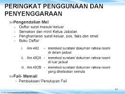 Sebelum ini, rekod surat menyurat hanya. Pengenalan Kepada Pengurusan Rekod Hak Cipta Terpelihara Arkib