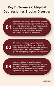 Image result for Atypical Depression