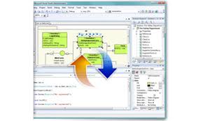 Image result for code engineering visual paradigm