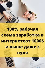 заработок в интернете 1000 рублей в день без вложений 100 Rabochaya Shema Zarabotka V Internete Ot 1000 I Vyshe Dazhe S Nulya V 2020 G Uspeshnyj Biznes Delat Dengi Zarabotat Dengi V Internete