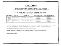 ︎ aras bawah bangunan gunasama persekutuan, jalan butung rosok, sabah, 89158 kota belud, malaysia. Majlis Daerah Kota Belud Facebook