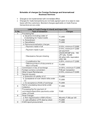 Currency exchange and foreign instrument services. Schedule Of Charges For Foreign Exchange And