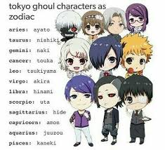 Tokyo Ghoul Characters As Zodiac Text Cute Chibi Tokyo Ghoul Tokyo Ghoul Tokyo Ghoul Anime Anime Zodiac
