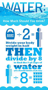 Drink At Least 8 Glasses Of Water Daily Water Eliminates Wastes And Toxins Improves Digestion Gives You Energy And C Health Plexus Products Health Fitness