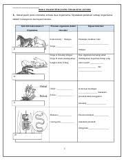 6 eksperimen wajib kssm sains tingkatan 2. Latihan Sains Bab 2 T2 Disediakan Oleh Cikgu Noor Fadzleeza Hj Ramle Bab 2 Ekosistem Sains Tingkatan 2 Kssm 1 Kenal Pasti Jenis Interaksi Antara Course Hero