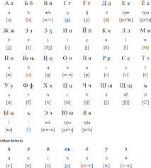 Image result for      V   @ Њ 