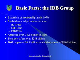 Inter American Development Bank Overview Of The Inter