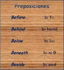 Preposiciones Preposiciones Ingles Pronunciacion